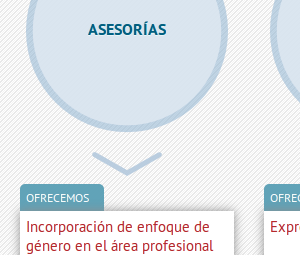 katarsis otec